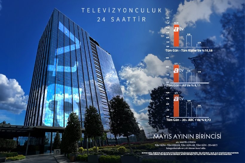 Mayıs ayında en çok izlenen TV kanalı atv