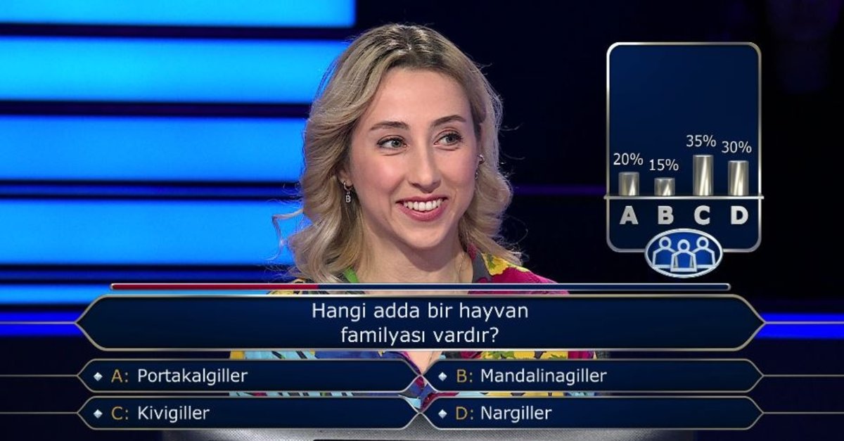 kim-milyoner-olmak-ister