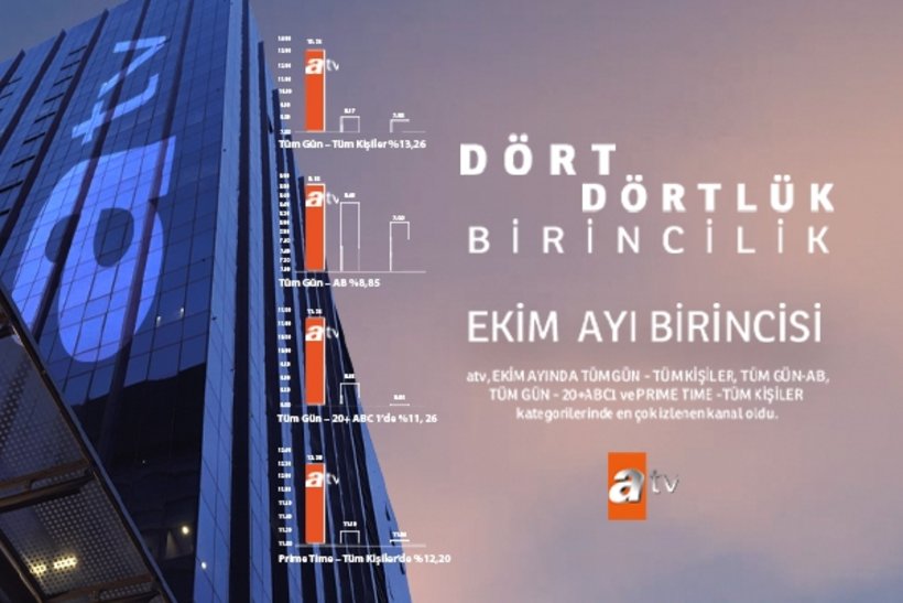 atv 4 kategoride birinci
