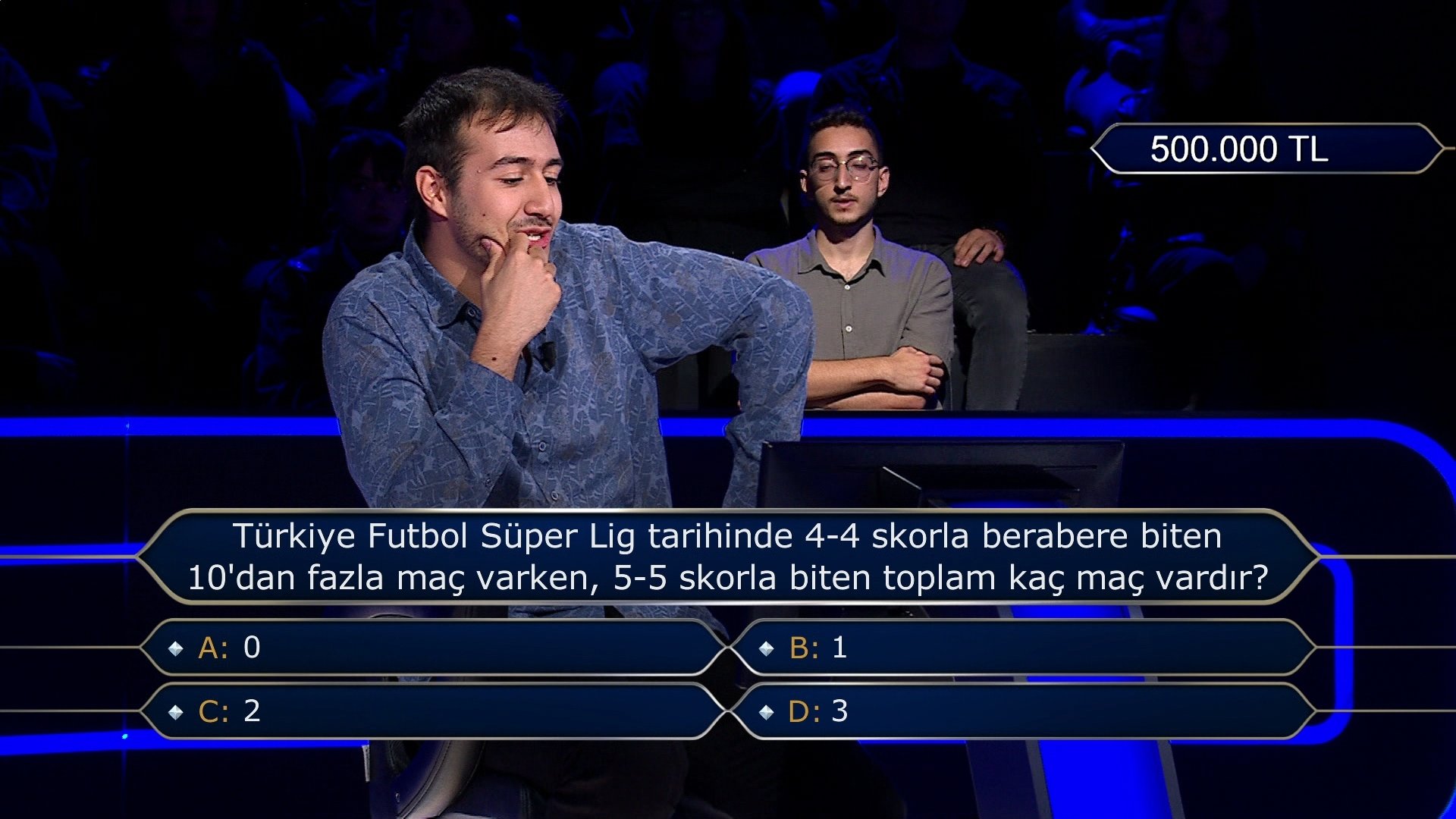 2024'te Milyoner'e damga vuran sorular...