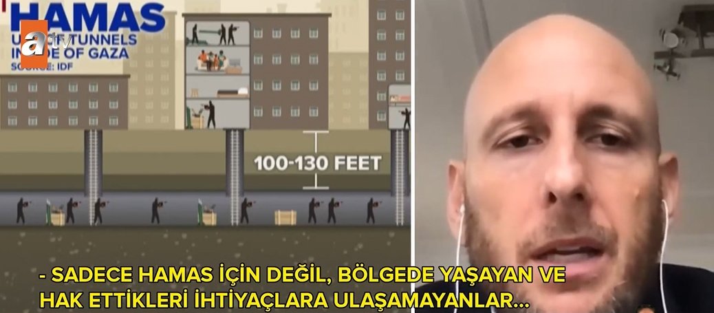 Gazze’nin nefes borusu: Tüneller