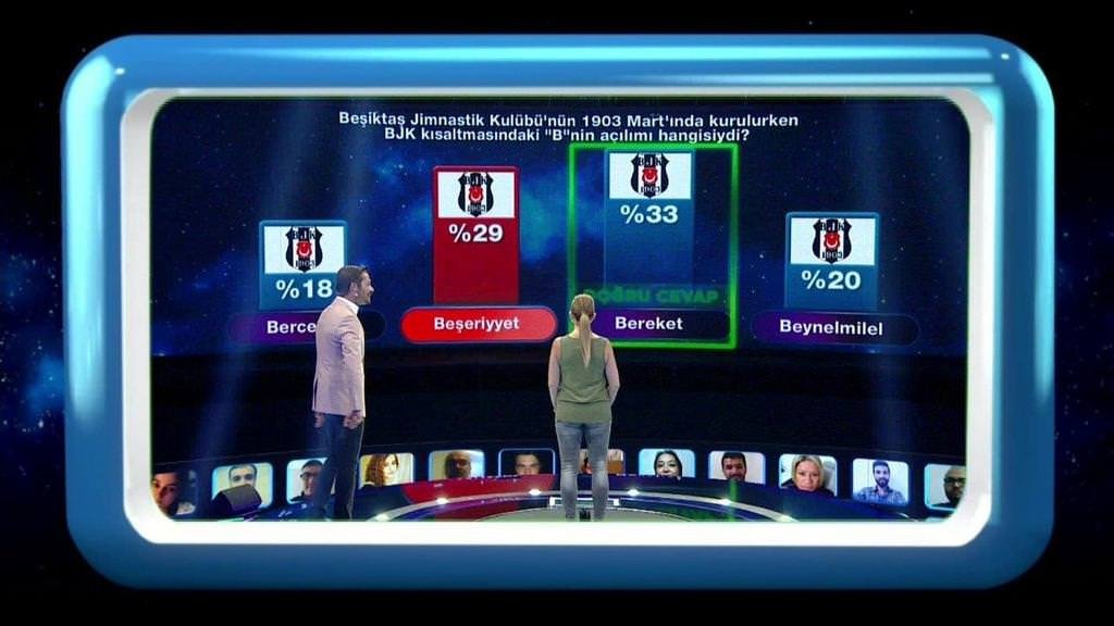 Cevap Sende 9.bölüm soruları ve cevapları