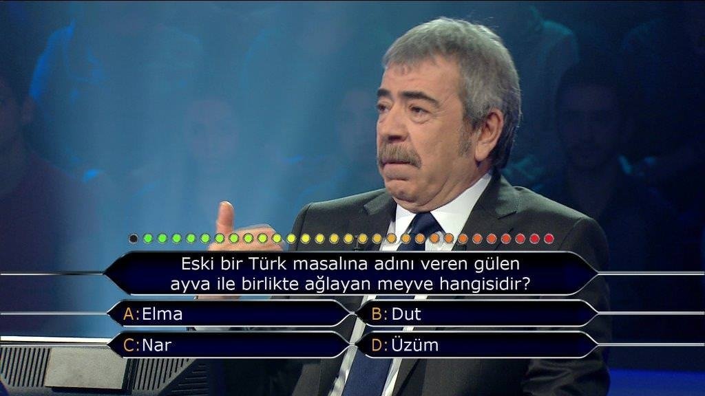 Milyoner'in 416. bölüm soruları