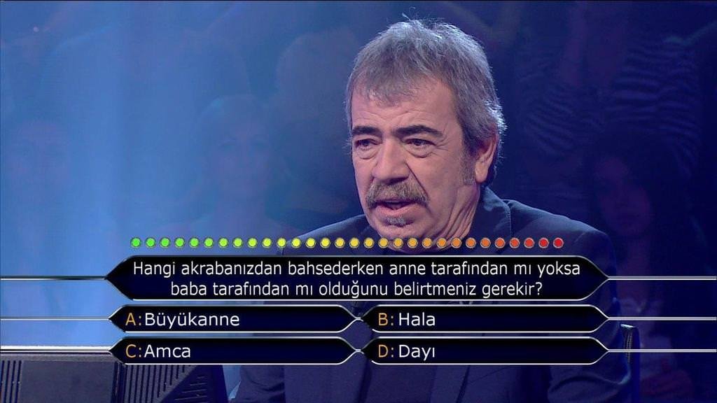 Dün akşam neler oldu?