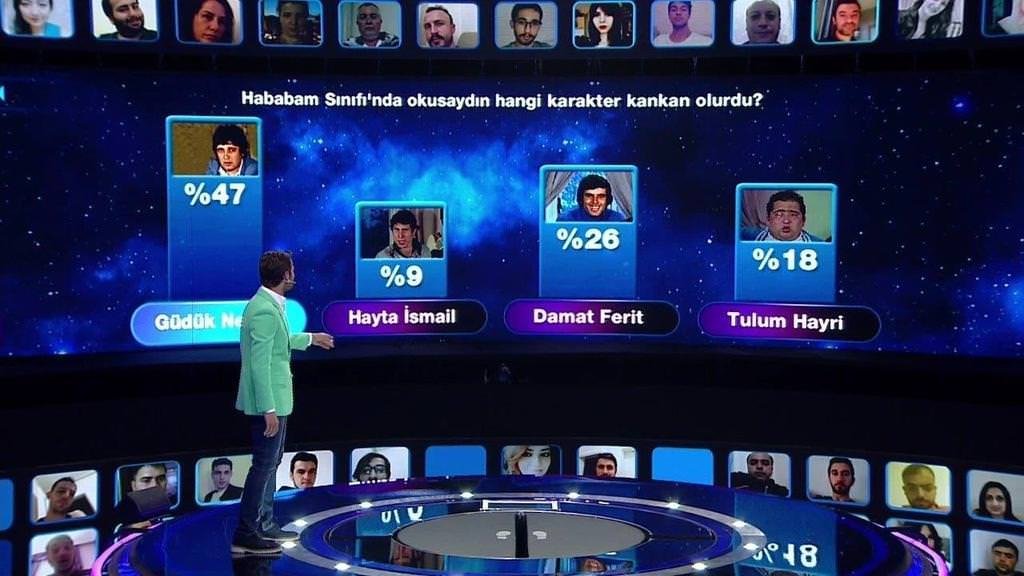 3. bölümde neler oldu?