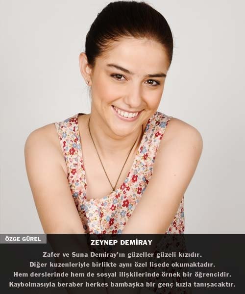 Kızım Nerede-Kim Kimdir?