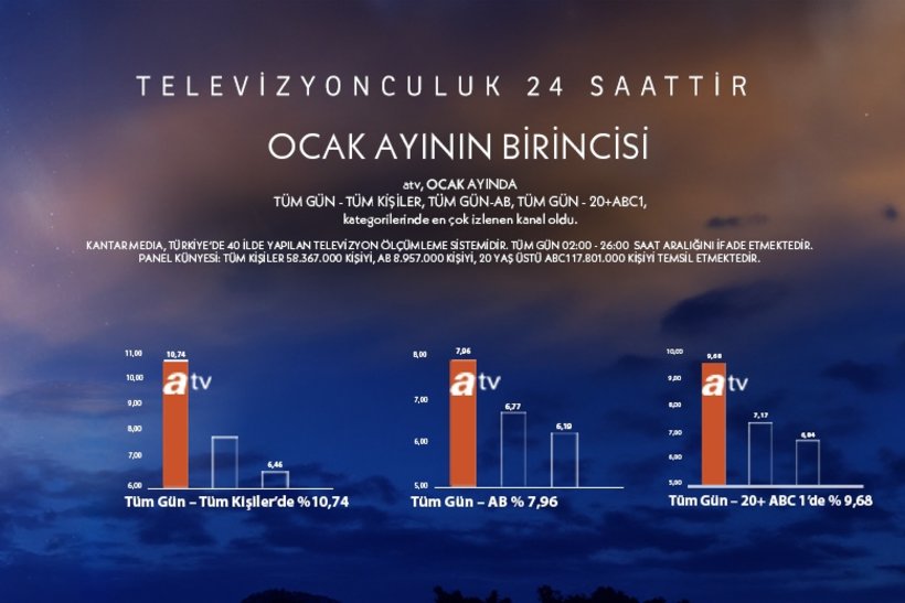 atv  yeni yılda da yine birinci!