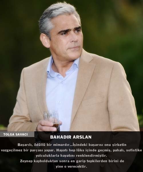 Kızım Nerede-Kim Kimdir?