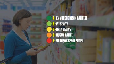 İçeriği anlatan harf kodları