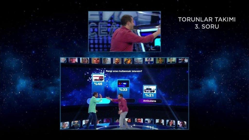 3. bölümde neler oldu?