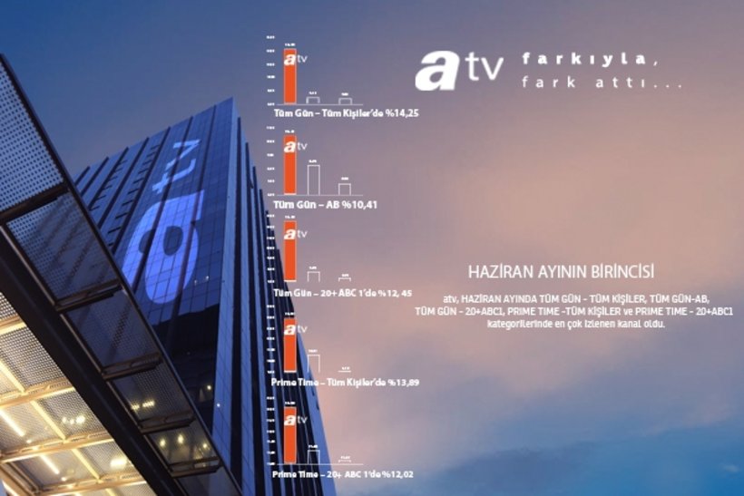 5 kategorinin tek birincisi: atv