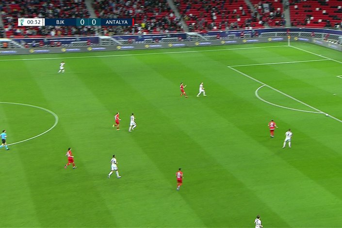 2021 Süper Kupa özeti