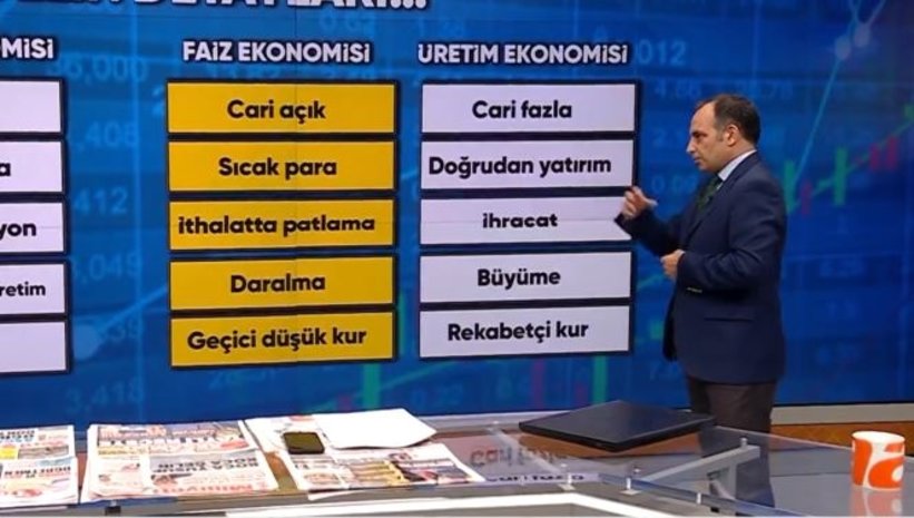 kahvalti-haberleri