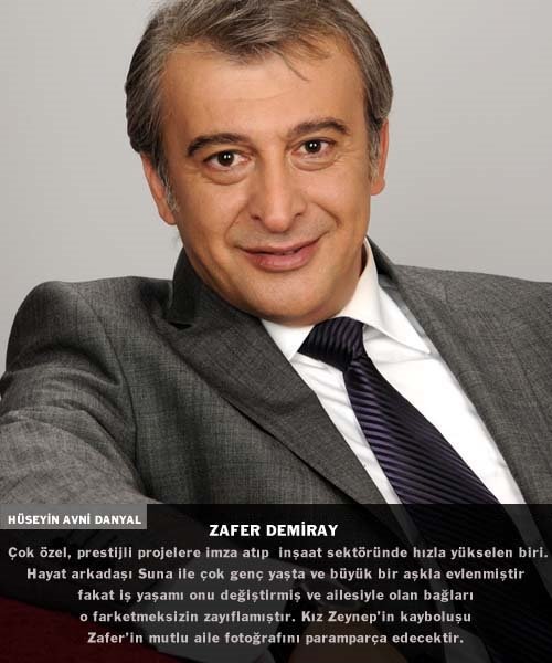 Kızım Nerede-Kim Kimdir?