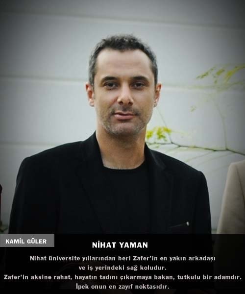 Kızım Nerede-Kim Kimdir?