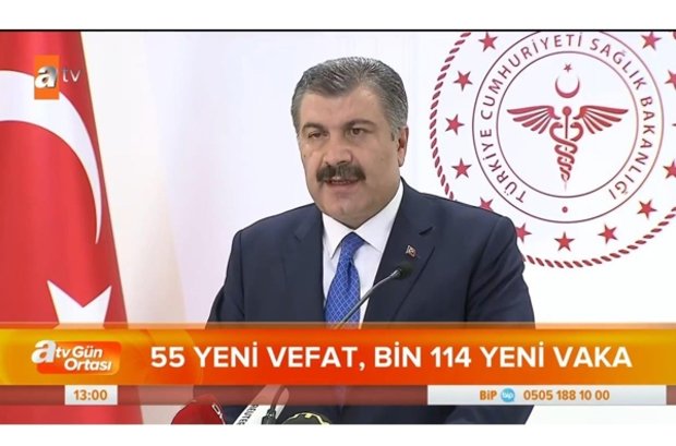 Koronovirüs Türkiye tablosu 12 Mayıs verileri... Yeni vaka sayısı ne kadar? Covid-19 için son tedbirler neler?