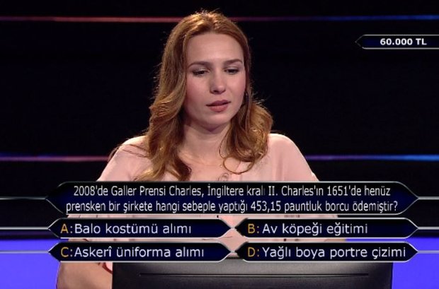 2008'de Galler Prensi Charles, İngiltere kralı II. Charles'ın 1651'de henüz prensken bir şirkete hangi sebeple yaptığı 453,15 pauntluk borcu ödemiştir