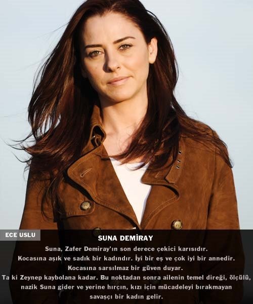 Kızım Nerede-Kim Kimdir?