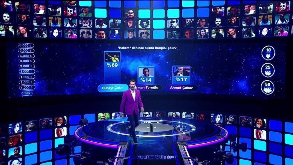 Cevap Sende'nin ilginç soru ve cevapları