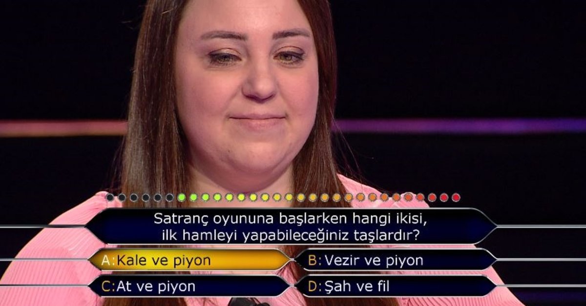 kim-milyoner-olmak-ister