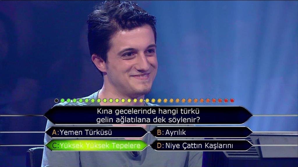 Dün akşam neler oldu?