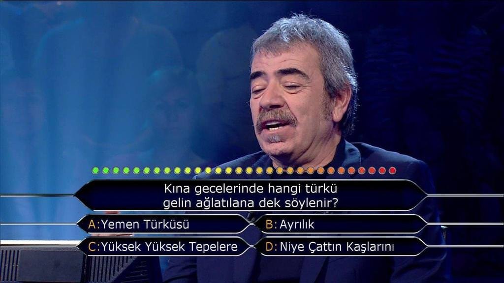 Dün akşam neler oldu?