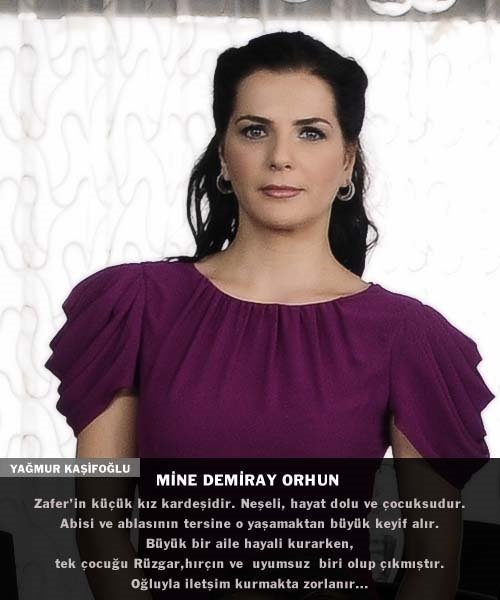 Kızım Nerede-Kim Kimdir?