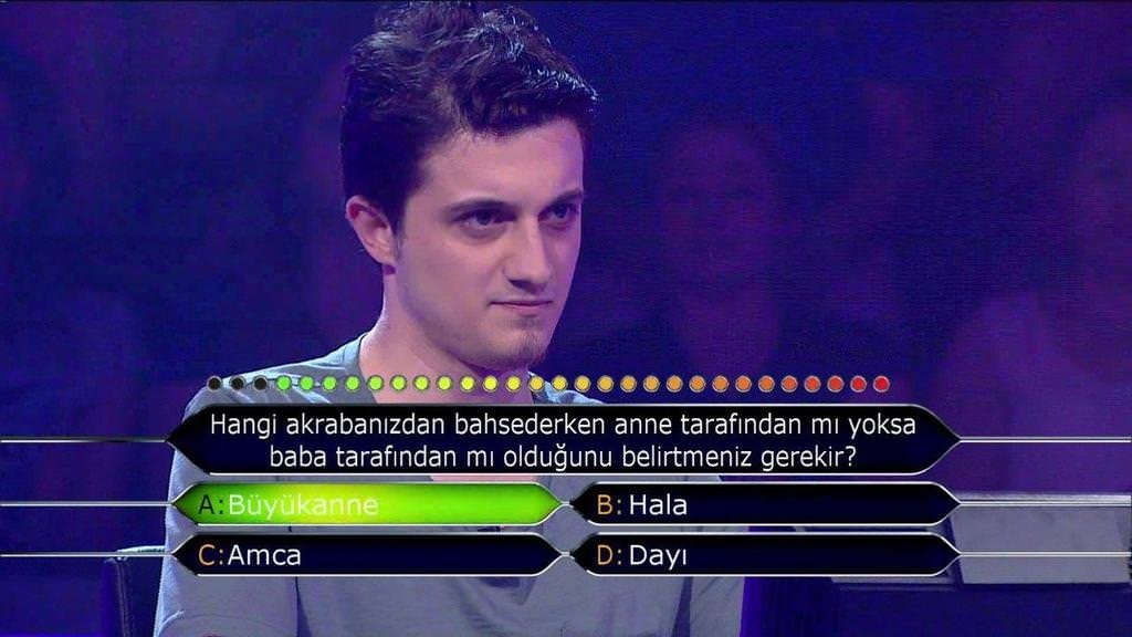 Dün akşam neler oldu?