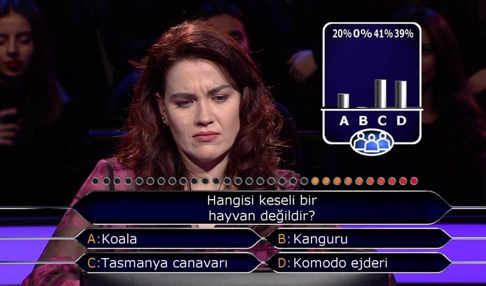 Hangisi Keseli Bir Hayvan Degildir Atv