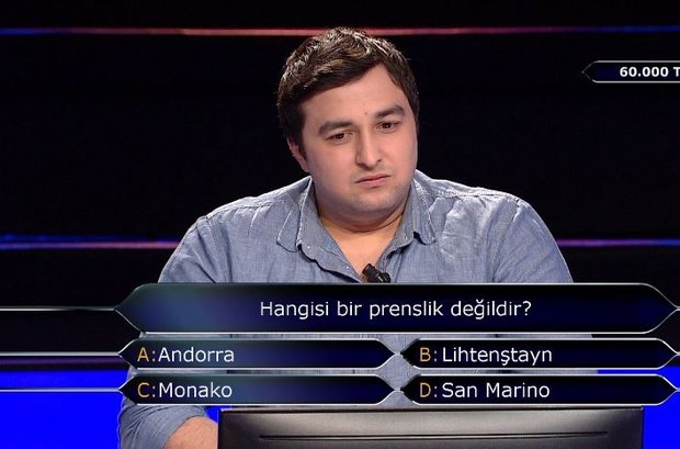 Hangisi bir prenslik değildir?