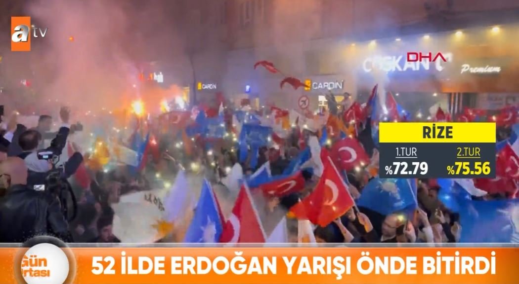 İşte Erdoğan’ın rekor oy aldığı kentler