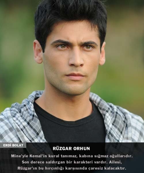 Kızım Nerede-Kim Kimdir?