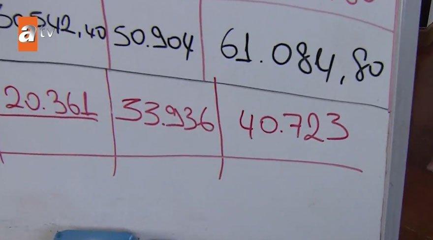 Vergisiz telefonu kimler alabilecek?