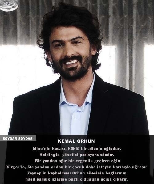 Kızım Nerede-Kim Kimdir?