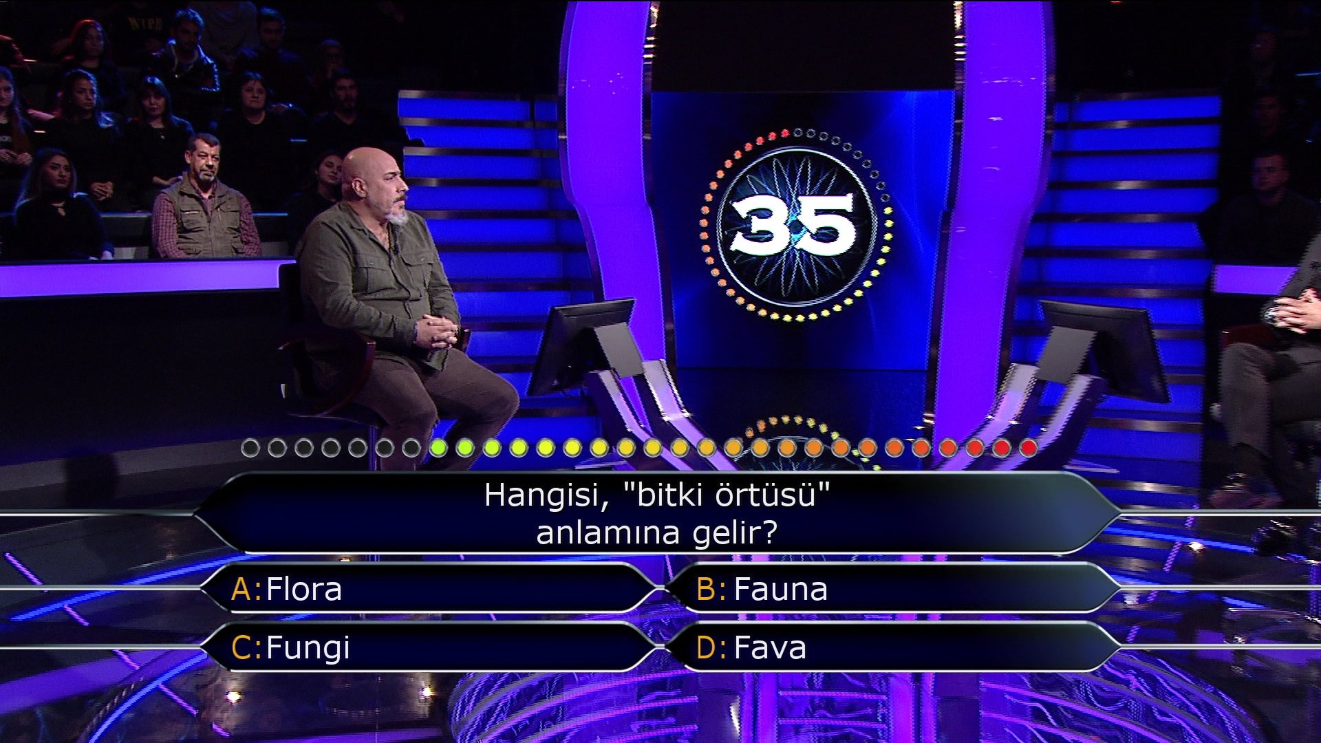 792. Bölüm soruları