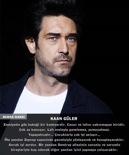 Kızım Nerede-Kim Kimdir?