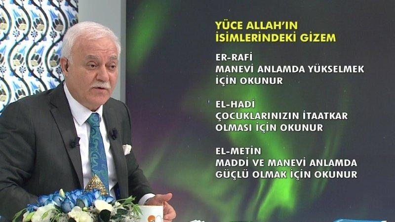 Yüce Allah'ın isimlerindeki gizem