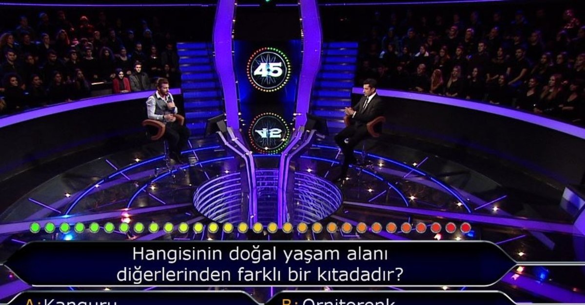 kim-milyoner-olmak-ister