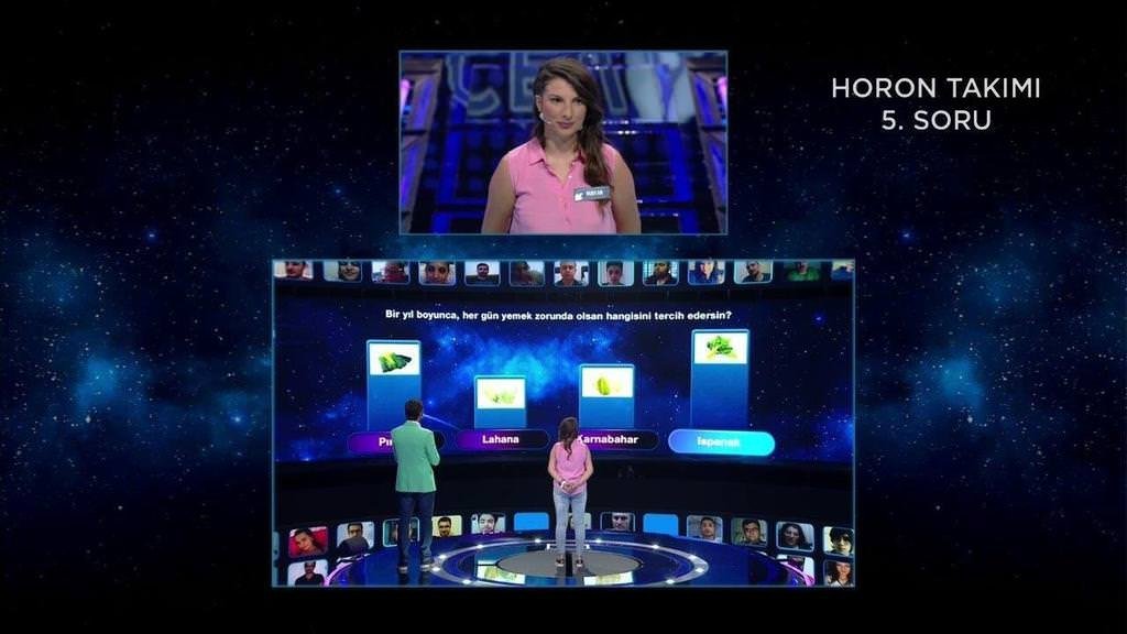 3. bölümde neler oldu?