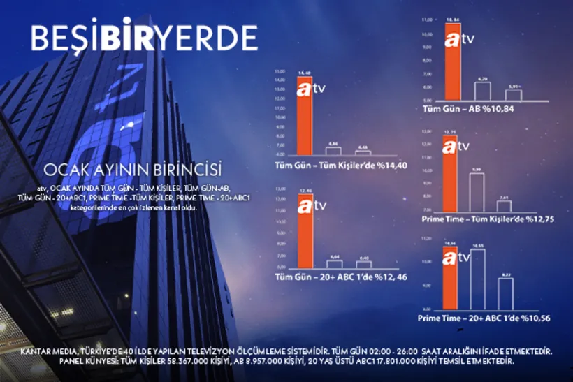 atv yeni yıla birincilikle başladı
