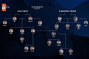 İki köklü aile, tek bir kırılma noktası