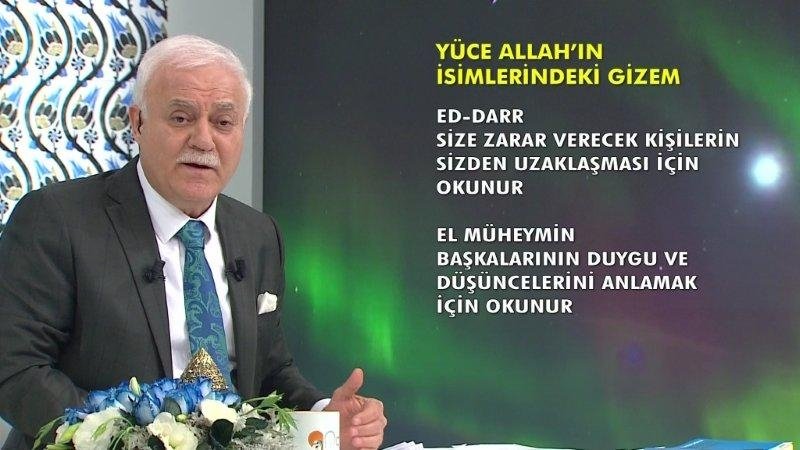 Yüce Allah'ın isimlerindeki gizem
