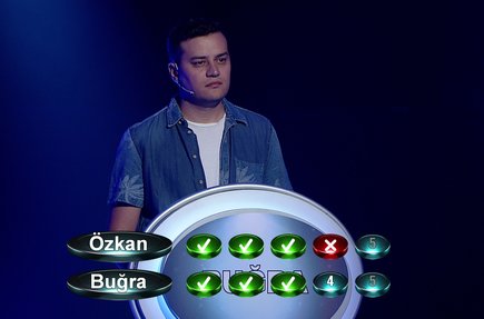 En Zayıf Halka'nın kazananı Buğra Bey oluyor!