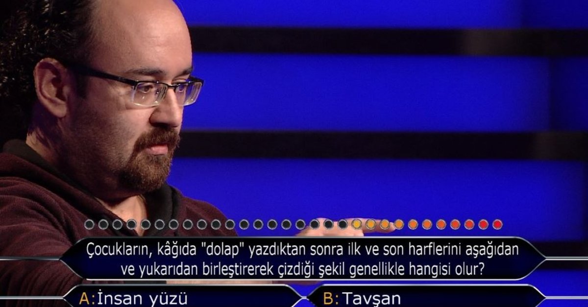 kim-milyoner-olmak-ister