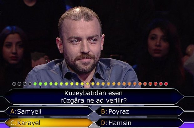 Kuzeybatıdan esen rüzgara ne ad verilir?