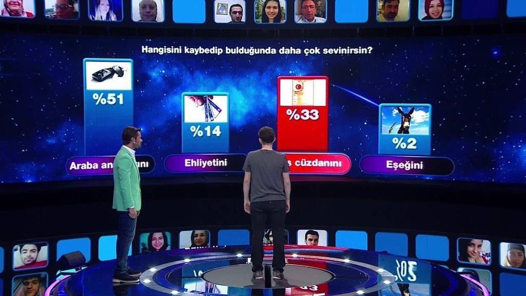 3. bölümde neler oldu?