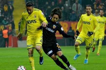 Fenerbahce Adana Demirspor Mac Ozeti Atv