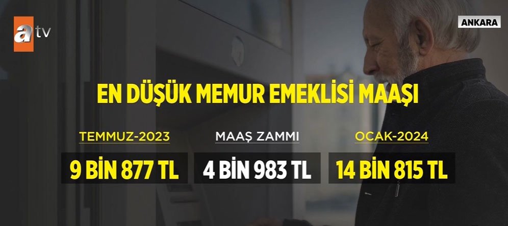 Emekli ve memur ne kadar zam alacak?