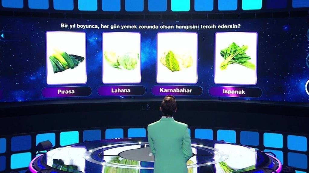 3. bölümde neler oldu?