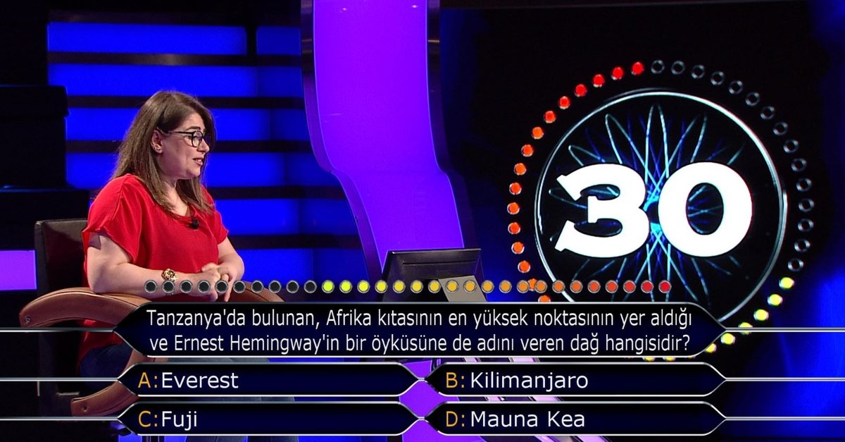 kim-milyoner-olmak-ister
